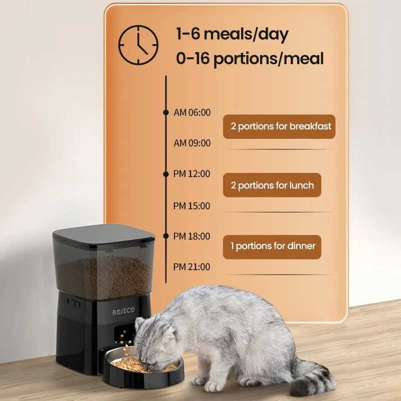 Smarter Automatik-Futterspender für Hunde & Katzen – 2L