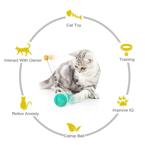 Kippspielzeug mit Ball für Katzen – Interaktives Tumbler Katzenspielzeug