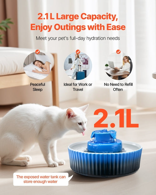 Keramik Katzenbrunnen 2,1L – Cupcake Design mit Dual-Filtration